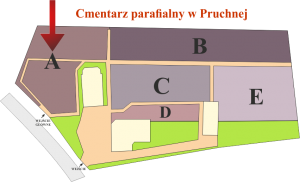 Brak mapy sektorowej