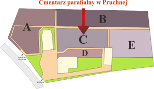 Brak mapy sektorowej