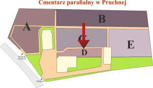 Brak mapy sektorowej