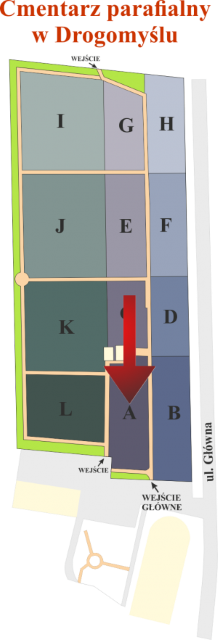 Brak mapy sektorowej