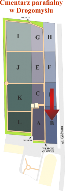 Brak mapy sektorowej