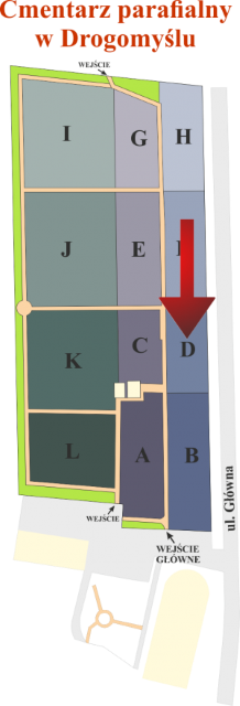 Brak mapy sektorowej