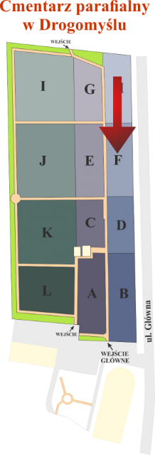 Brak mapy sektorowej